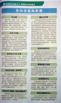 貴州企業(yè)聯(lián)合網(wǎng) 企業(yè)管理的橋梁與紐帶