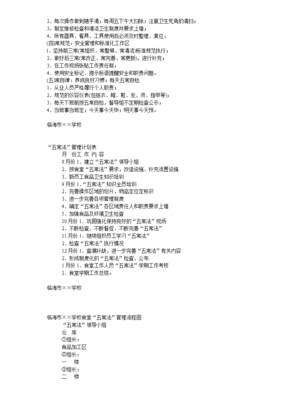 五常管理法在學(xué)校食堂食品銷售中的實踐與應(yīng)用